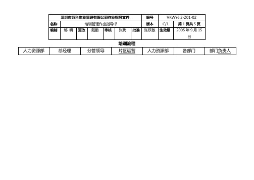 6 2-Z01-02 培训管理作业指导书