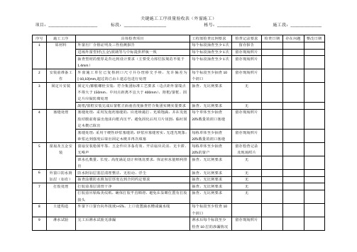 10关键工序质量验收表(外窗施工)