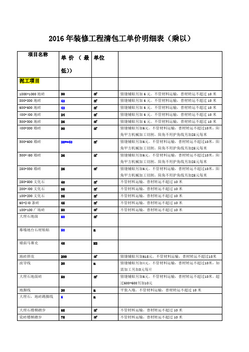 装修工程清包工明细报价