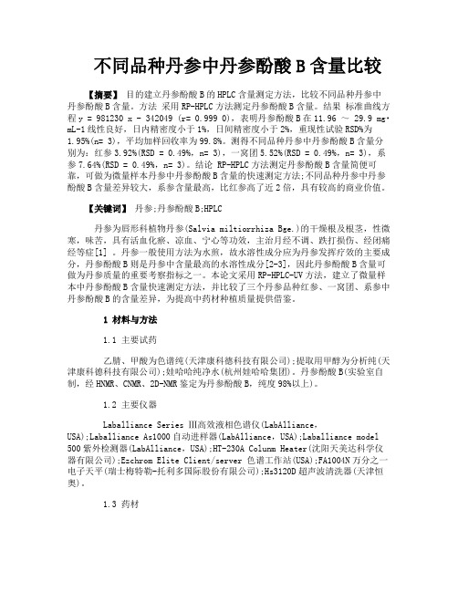 不同品种丹参中丹参酚酸B含量比较