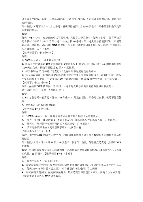 方法