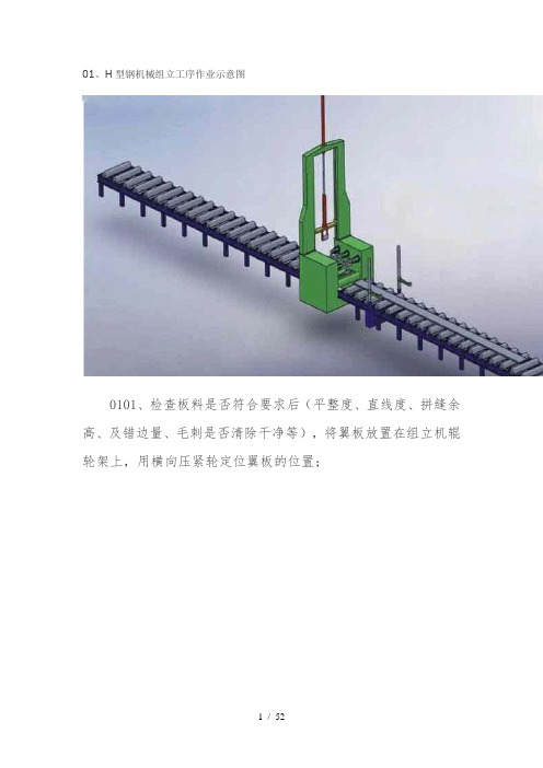 H形钢制作流程