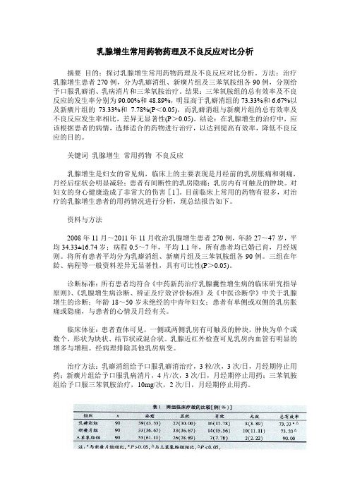 乳腺增生常用药物药理及不良反应对比分析