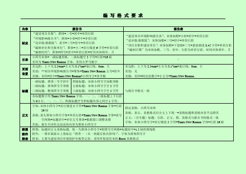 环评报告编写格式要求(宣传版)