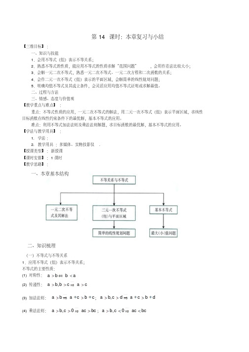 高中数学第三章《不等式》教案(苏教版必修5)