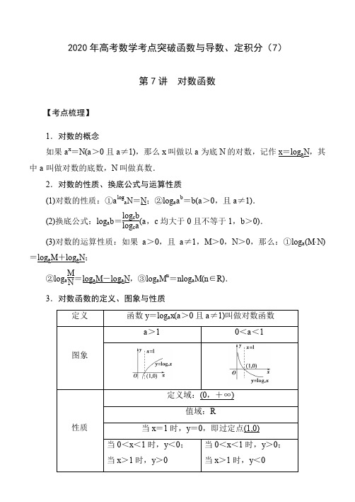 2020年高考数学考点突破—函数与导数、定积分7：对数函数