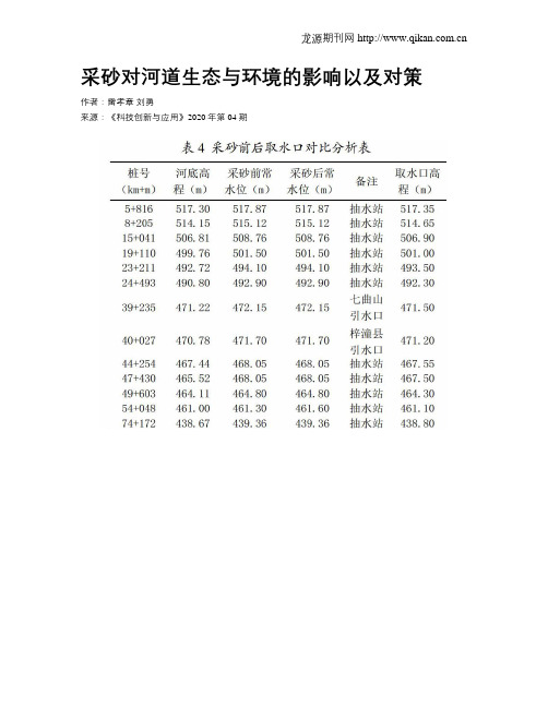 采砂对河道生态与环境的影响以及对策