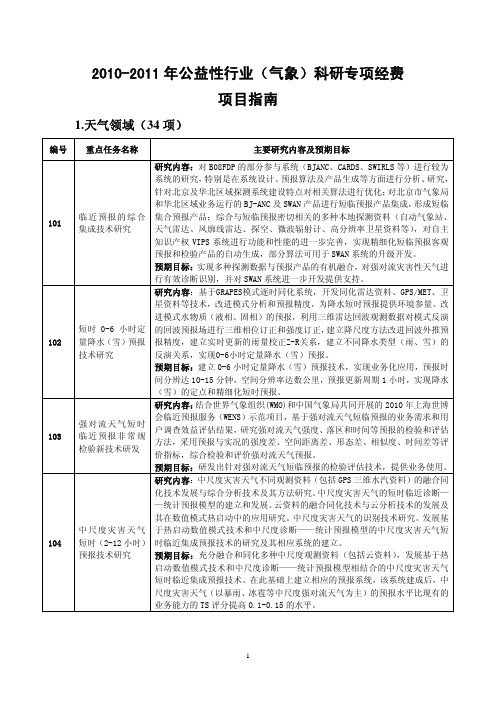XXXX-XXXX年公益性行业(气象)科研专项经费项目指南