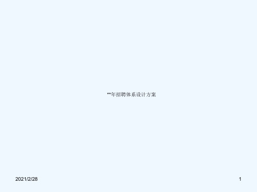招聘体系设计方案ppt