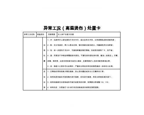 异常工况处置卡