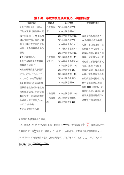 备考2025届高考数学一轮复习讲义第三章一元函数的导数及其应用第1讲导数的概念及其意义导数的运算