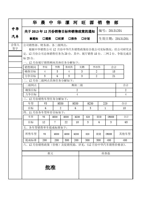 关于2013年11月份销售目标和销售政的策通知