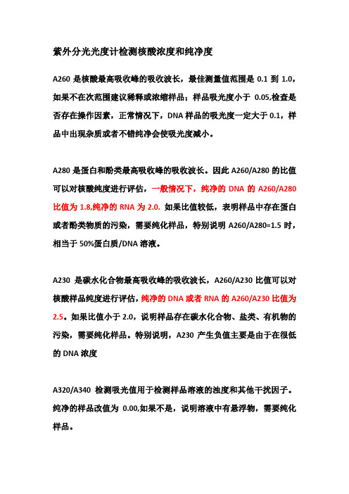 紫外分光光度计检测核酸浓度和纯净度