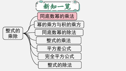 北师大版七年级数学下册第一章  整式的乘除1 同底数幂的乘法