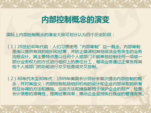 商业银行内部控制