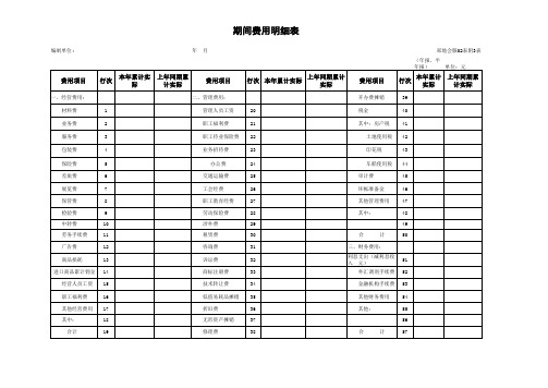 经营费用及期间费用明细表