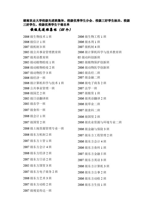 校级先进班集体(55个)