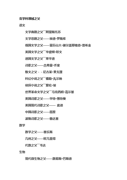 各学科领域之父