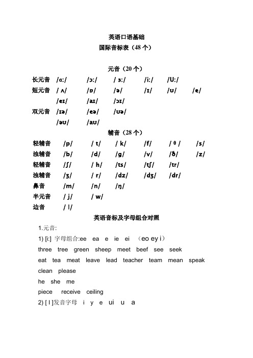 英语口语基础-国际音标表(免费版)