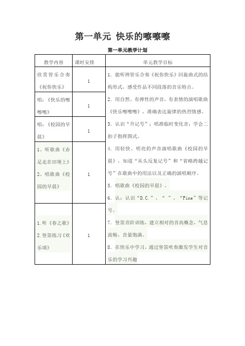 五年级上册音乐第一单元教案 快乐的嚓嚓嚓