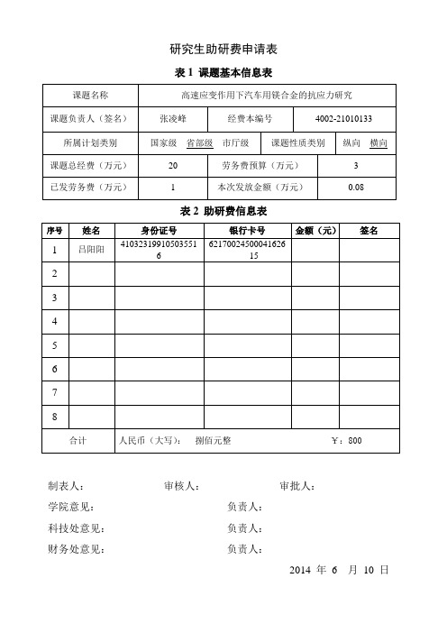 研究生助研费申请表