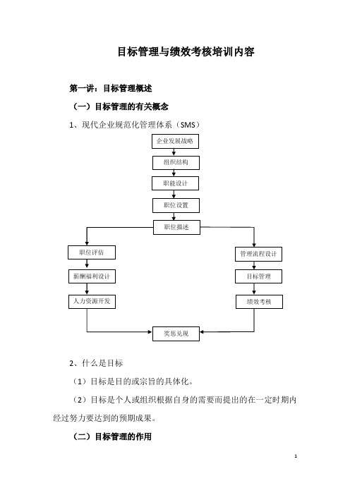 目标管理与绩效考核培训内容