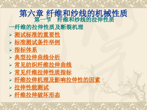 常见纺织纤维拉伸曲线