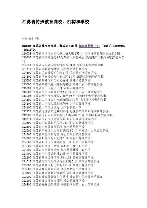 江苏省特殊教育高校