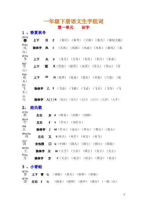 新人教部编版小学一年级语文下册组词(带拼音、部首、生字结构)