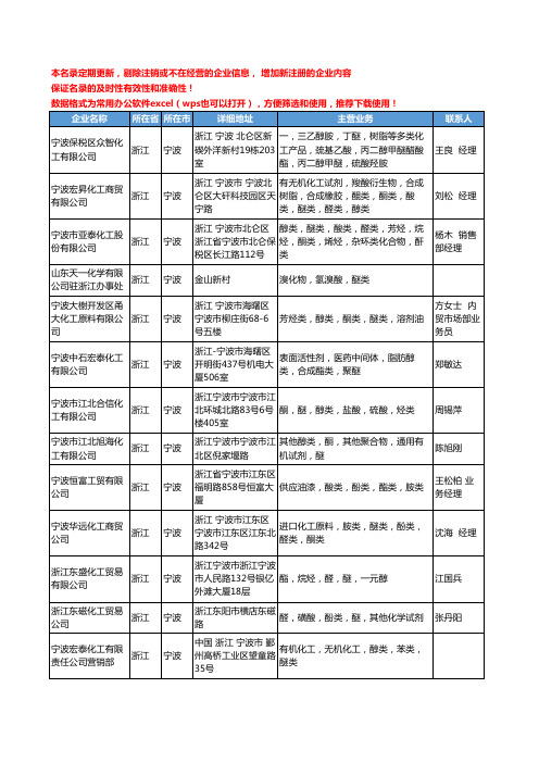 2020新版浙江省醚类工商企业公司名录名单黄页大全37家