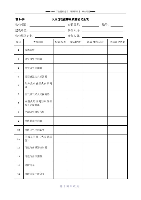 火灾自动报警系统查验记录表