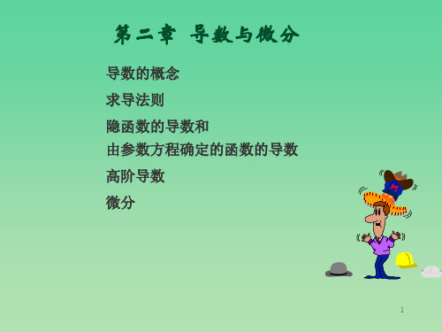 山东财经大学  微积分课件§2-1