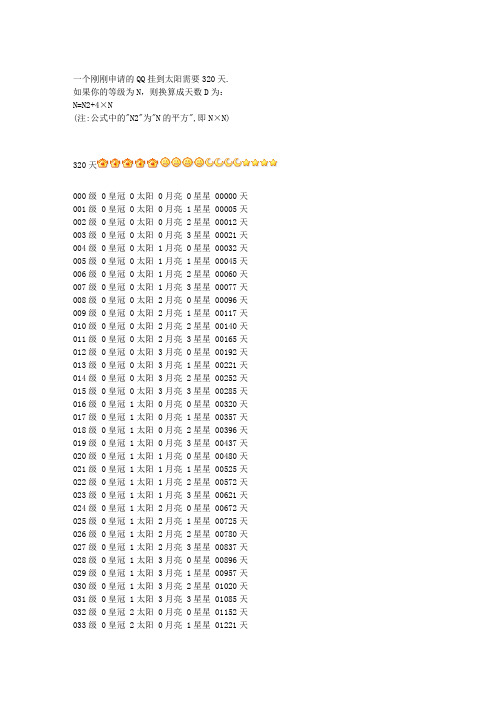 QQ升级天数165级