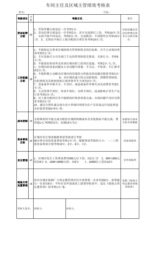 车间主任绩效考核表