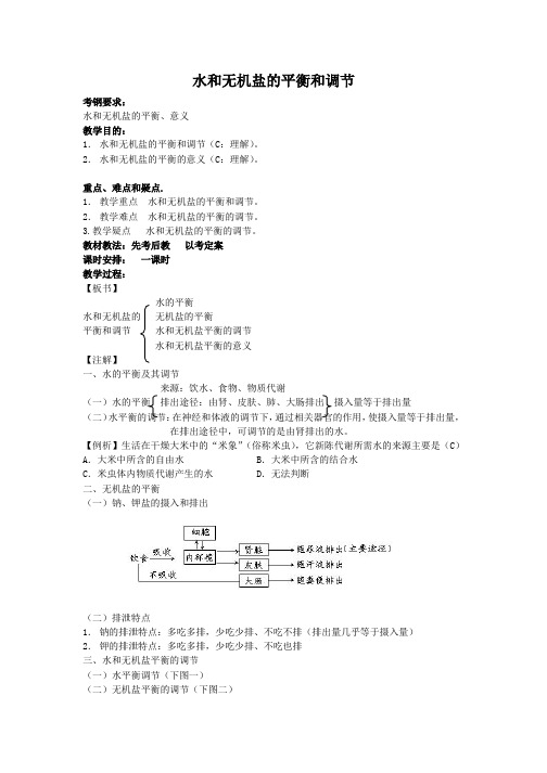 高三生物一轮复习教案：水和无机盐的平衡和调节