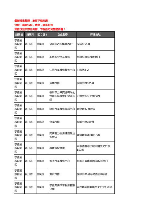 新版宁夏回族自治区银川市金凤区汽车维修企业公司商家户名录单联系方式地址大全185家