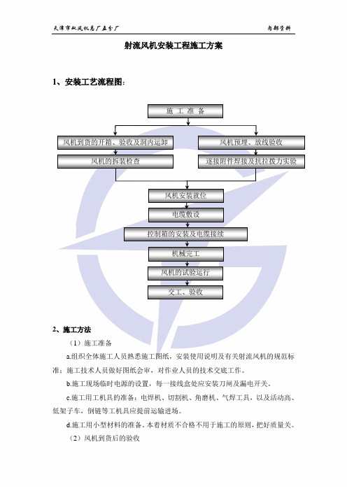 射流风机安装工程施工方案