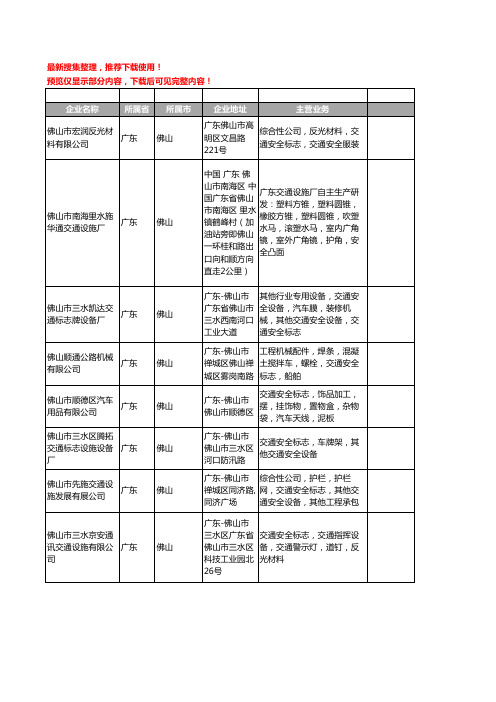 新版广东省佛山交通安全标志工商企业公司商家名录名单联系方式大全20家