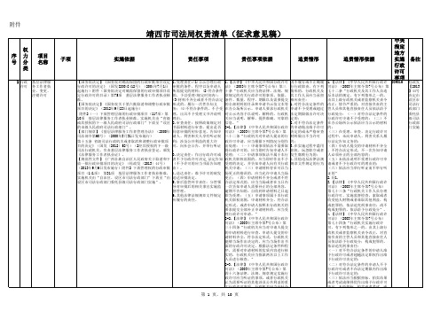 靖西司法局权责清单征求意见稿