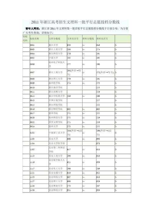 2011年浙江高考招生文理科一批平行志愿投档分数线