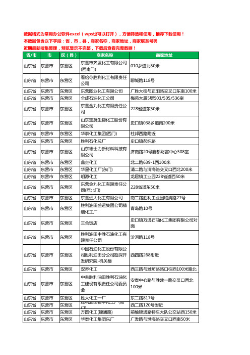 2020新版山东省东营市东营区化工厂工商企业公司商家名录名单联系电话号码地址大全152家