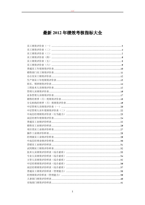 最新2012年绩效考核指标大全