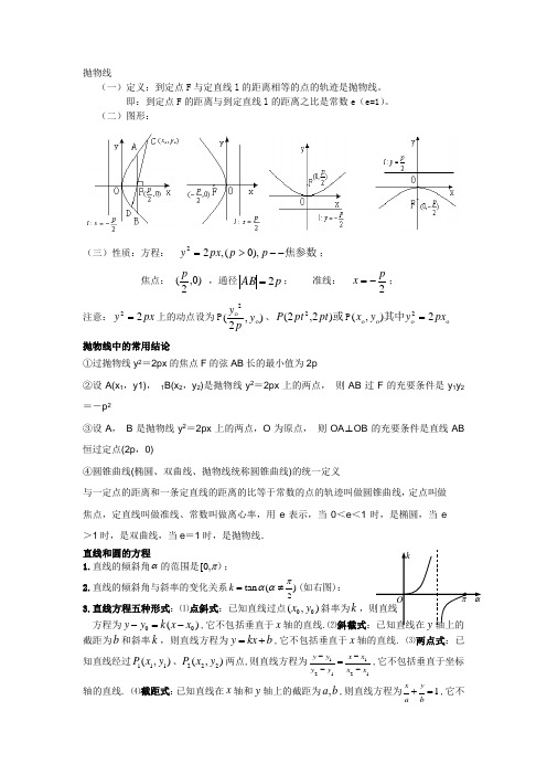 抛物线