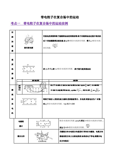 2020年高考物理压轴题专练附解答：带电粒子在复合场中的运动