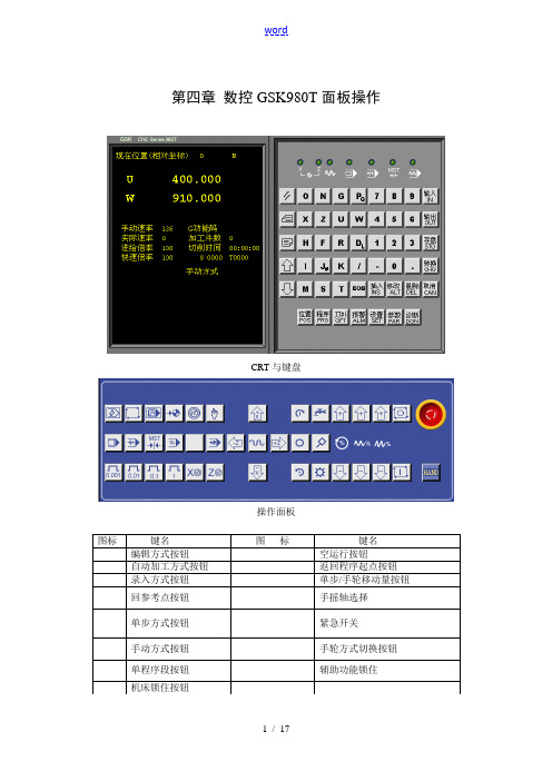 广州数控GSK980T面板操作