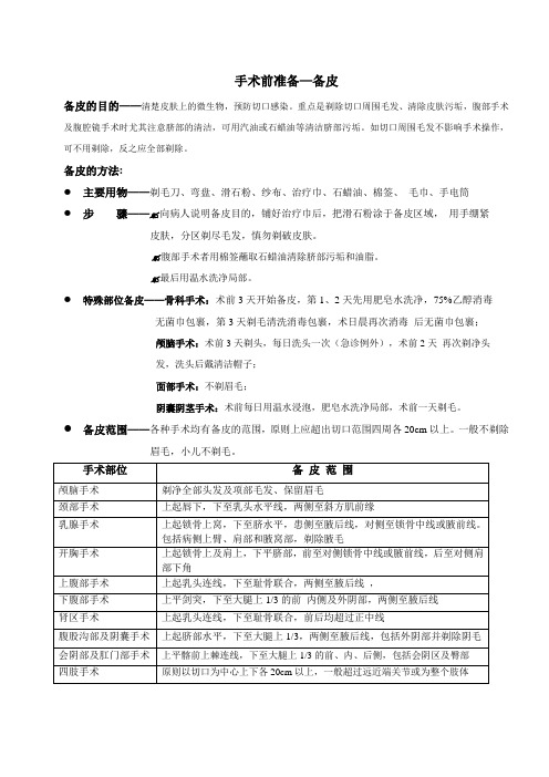 手术前准备-备皮