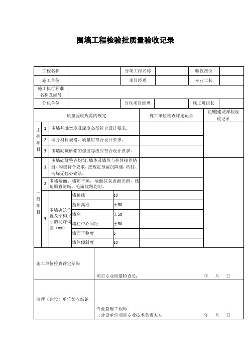【工程文档】围墙工程检验批质量验收记录