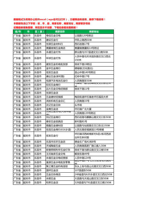 2020新版广东省韶关市乐昌市五金工商企业公司商家名录名单黄页联系电话号码地址大全129家