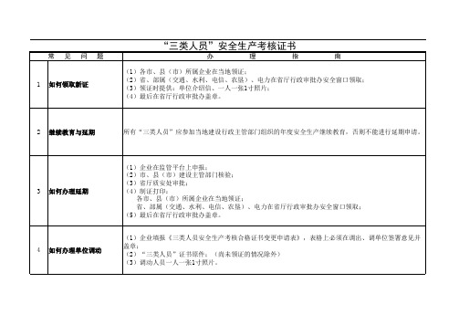 “三类人员”安全生产考核证书办理答疑