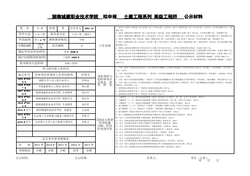 湘潭大学推荐高级职务评审材料一览表-湖南城建职业技术学院